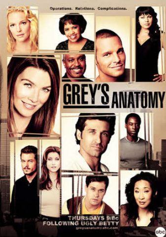 مسلسل Grey’s Anatomy الموسم الثالث ( 2007 ) كامل مترجم برابط واحد لينك مباشر